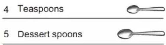 4 Teaspoons 5 Dessert spoons