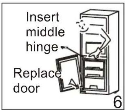 Insert middle hinge Replace door 6