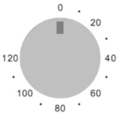 Bellini BO604B(-F) - Work With Minute Timer - 1