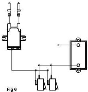Rinnai RB-73TS - 初次使用 - 1