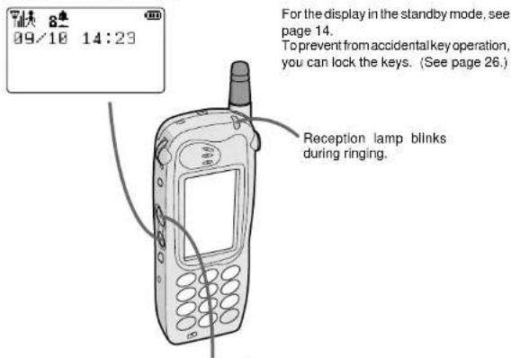 For the display in the standby mode, see page 14. To prevent from accidental key operation, you can lock the keys. (See page 26.) Reception lamp blinks during ringing.