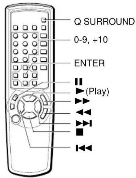 Q SURROUND 0-9, +10 ENTER (Play)