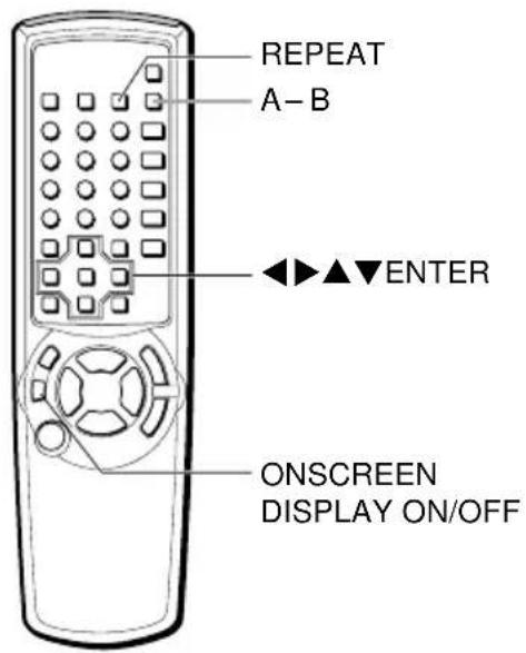 REPEAT A-B ENTER ONSCREEN DISPLAY ON/OFF