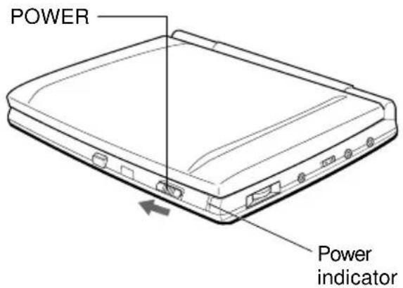 POWER Power indicator