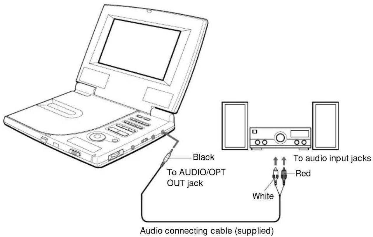 Black To AUDIO/OPT OUT jack Audio connecting cable (supplied) To audio input jacks Red White