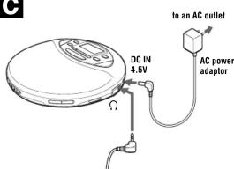 DC IN 4.5V to an AC outlet AC power adaptor