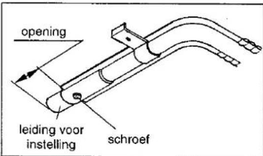 ACEC CG 55010 W - STORINGEN - 1