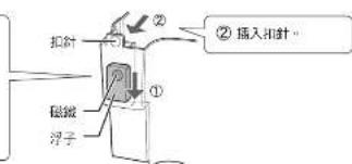 ② 插入扣针。 ① 磁铁 浮子