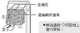 SHARP DW-D20A - 污垢嚴重時 - 3