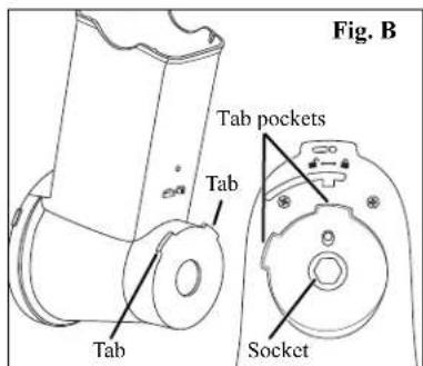 Fig. B Tab pockets Tab Tab Socket