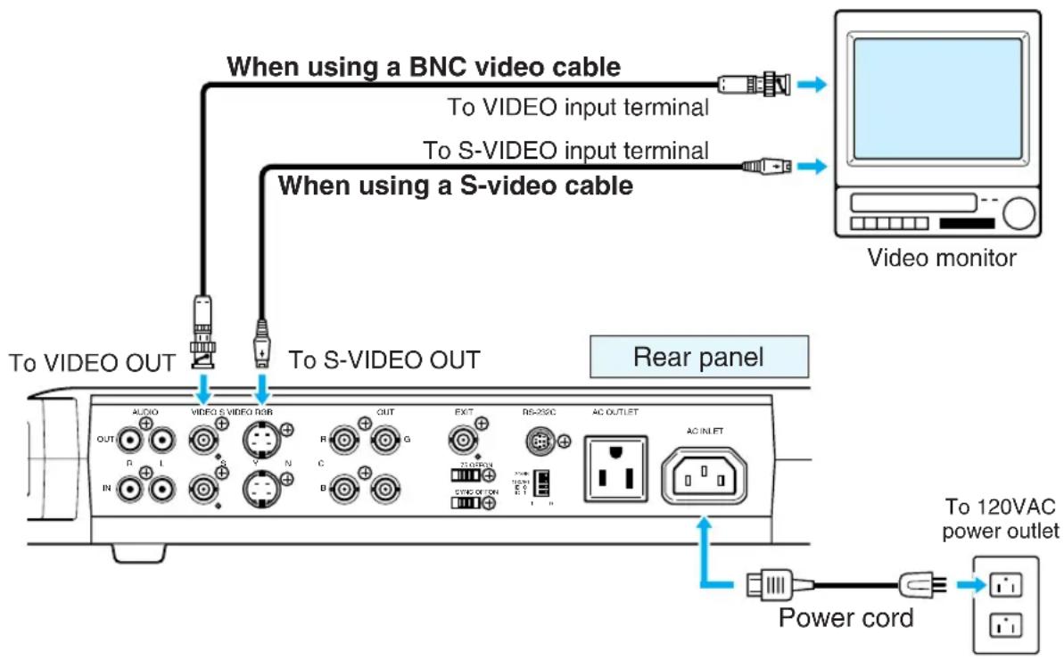 CANON RE-350 - Connection - 1