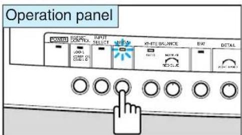 Operation panel POWER CONTROL INPUT SELECT WHITE BANONE BW DETAIL LOOP 1 ON/OFF 2 WHITE BANONE OFF MOSUAL TECH SLICE 300+ (400+)