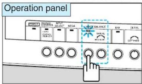 Operation panel N/A R/W O/R C/O P/C O/S S/C E/S D/S N/A R/W O/R S/C E/S D/S N/A R/W O/S S/C E/S D/S N/A R/W O/S S/C E/S D/S N/A R/W O/S S/C E/S D/S N/A R/W O/S S/C E/S D/S N/A R/W O/S S/C E/S D/S N/A R/W O/S S/C E/S D/S