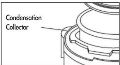 Condensation Collector