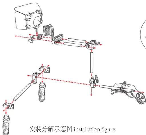 安装分解示意图 installation figure