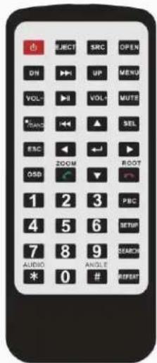SELECT SRC OPEN DY UP MENU VOL VOL MUTE GANG ▲ SEL ESC ZOOM ROOT OSB ▼ 1 2 3 PBC 4 5 6 SETUP 7 8 9 SEARCH AUDIO AND O * 0 # REPEAT