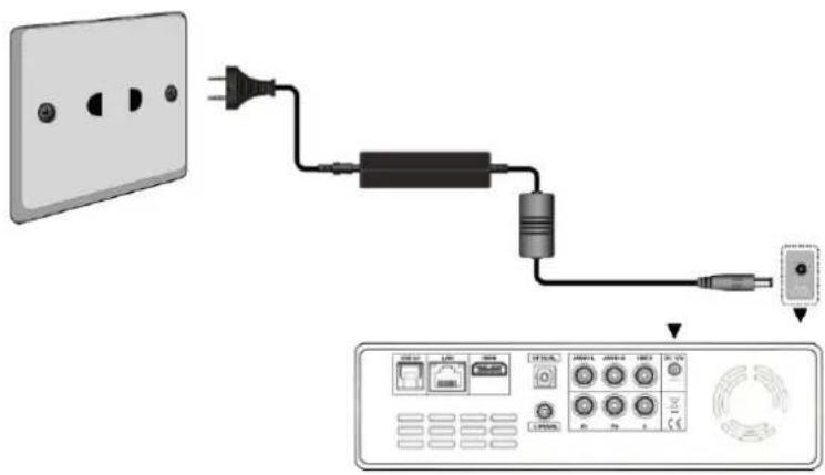 Diagram showing connection between a power outlet, audio equipment, and a control panel with display and keypad.