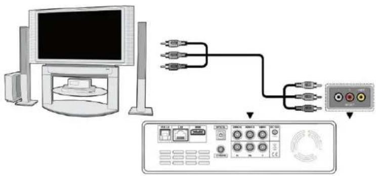 Diagram showing computer setup connected to a device with labeled ports and cables