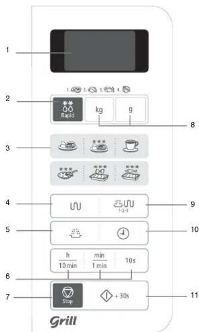 1 2 3 4 5 6 7 8 9 10 11 Grill 1. 2. 3. 4. Rapid kg g U U U h min 10s Stop +30s
