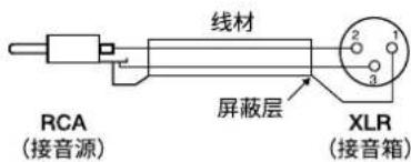 GENELEC 8050B - 最小衍射 - 3