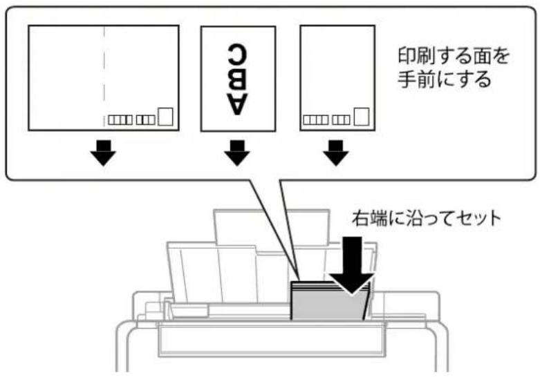 EPSON EcoTank EP-M570T - シートフィーダーに印刷用紙をセットする - 3