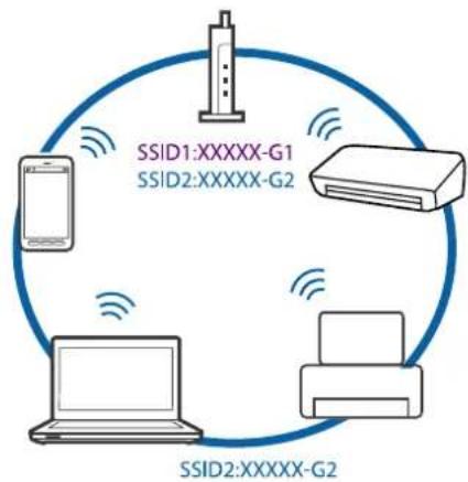 EPSON EcoTank EP-M570T - ネットワーク接続に問題がないのに機器から接続できない - 4