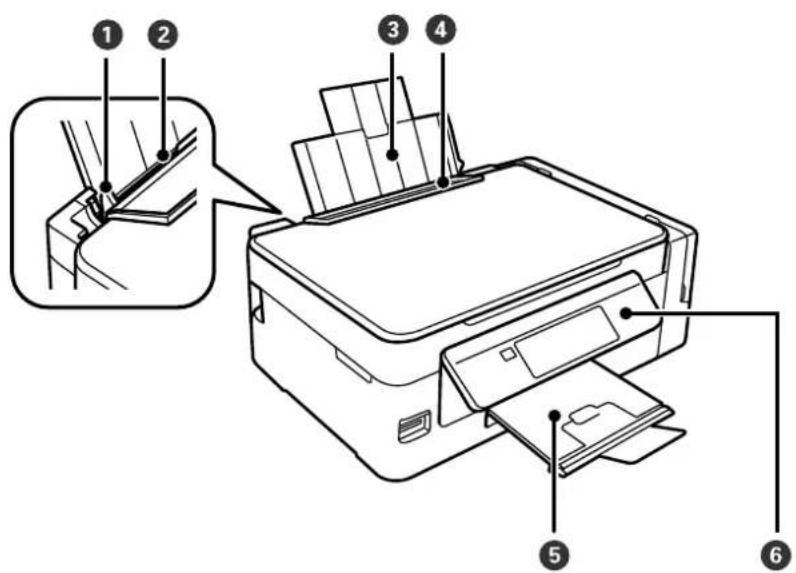 EPSON EcoTank EP-M570T - プリンターの基本情報 - 1