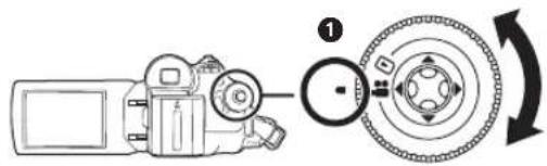 Diagram showing a digital camera and its corresponding mechanical component with rotation arrow
