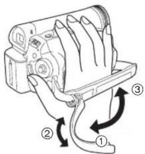 Diagram of a camera with labeled parts and directional arrows indicating motion or rotation.
