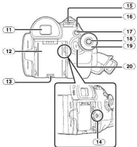 Labeled diagram of a DSLR camera with numbered parts for identification and assembly reference.