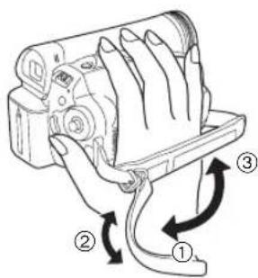 Diagram of a camera with labeled parts and directional arrows indicating motion or sequence