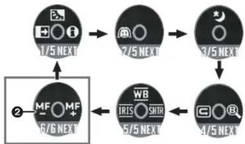 PANASONIC NV-GS60GC - ก่อนการใช้งาน - 1