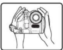 PANASONIC NV-GS60GC - ■ 攝錄放影機的基本握持 - 1