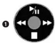 PANASONIC NV-GS60GC - โหมดแก้ไข - 2