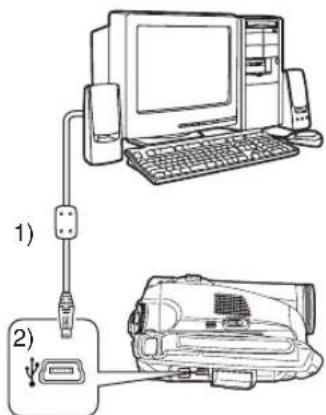 PANASONIC NV-GS60GC - 使用本攝錄放影機作為網路攝影機 (Windows XP SP2) - 1