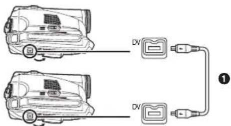 DV DV ①