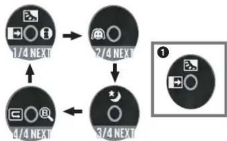 PANASONIC NV-GS60GC - 選擇模式 - 4