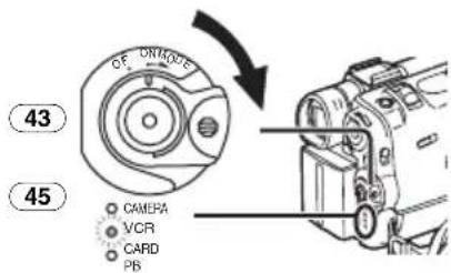 OFF ONMODE ④3 ④5 CAMERA VCR CARD PS