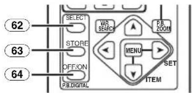 62 63 64 SELECT VAR SEARCH P.B. ZOOM STORE MENU SET OFF/ON ITEM P.B.DIGITAL