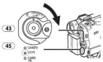 ON/OFF CAMERA VCR CARD PB 43 45