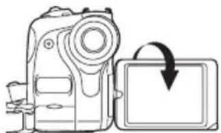 Line drawing of a vintage camera with an arrow indicating rotation (no text or symbols)