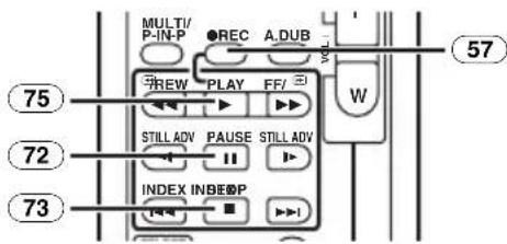 MULTI/ P-IN-P ●REC A.DUB REW PLAY FF/ STILL ADV PAUSE STILL ADV INDEX INBE@P W 75 72 73 57