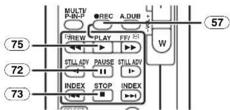 MULTI/ P-IN-P ●REC A.DUB #REW PLAY FF/ W STILL ADV PAUSE STILL ADV INDEX STOP INDEX 75 72 73 57