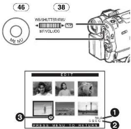 46 38 ME NU WB/SHUTTER/IRIS/ MF/VOL/JOG EDIT No. 5 SEC PRESS MENU TO RETURN ① ②
