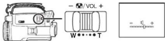 - VOL + W •••••T
