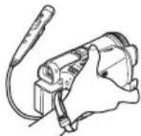 PANASONIC NV-GS258 - 单触自由式手持带 - 3