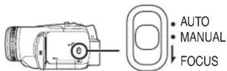 PANASONIC NV-GS258 - 用自然色彩拍摄(白平衡) - 1
