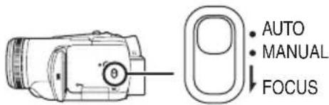 PANASONIC NV-GS258 - ■ 关于自动模式 - 1
