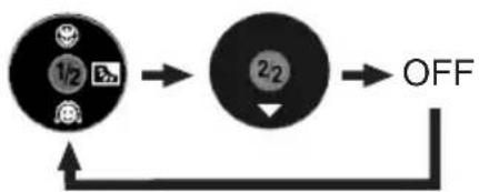 PANASONIC NV-GS258 - 5) Card recording mode - 1