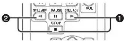 STILL ADV PAUSE STILL ADV VOL STOP
